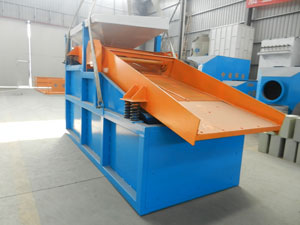 熱烈祝賀砂石分離機廠家研發出了新產品